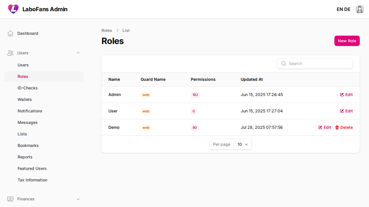 Roles & Permissions screenshot