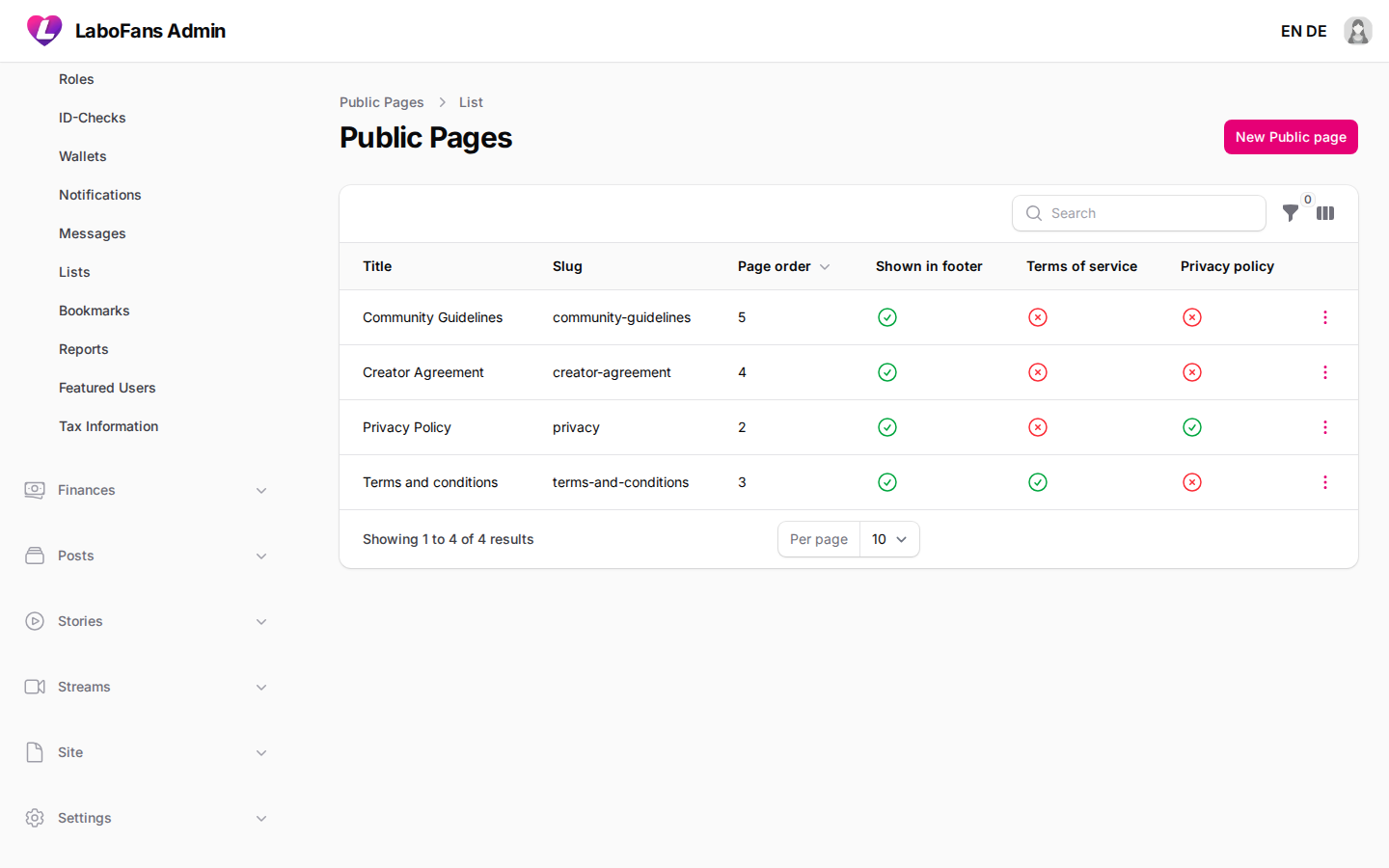 Site Pages screenshot